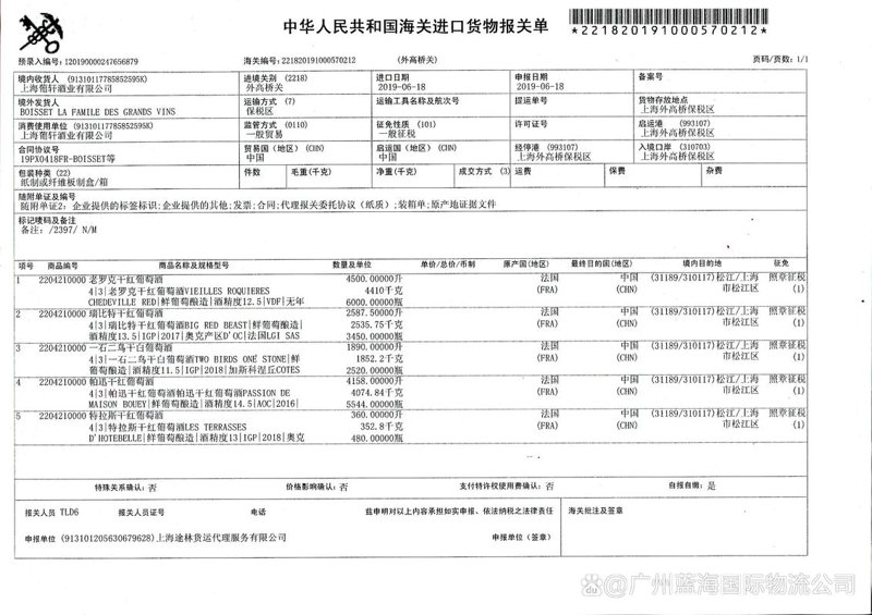 全球化浪潮下的进出口贸易公司