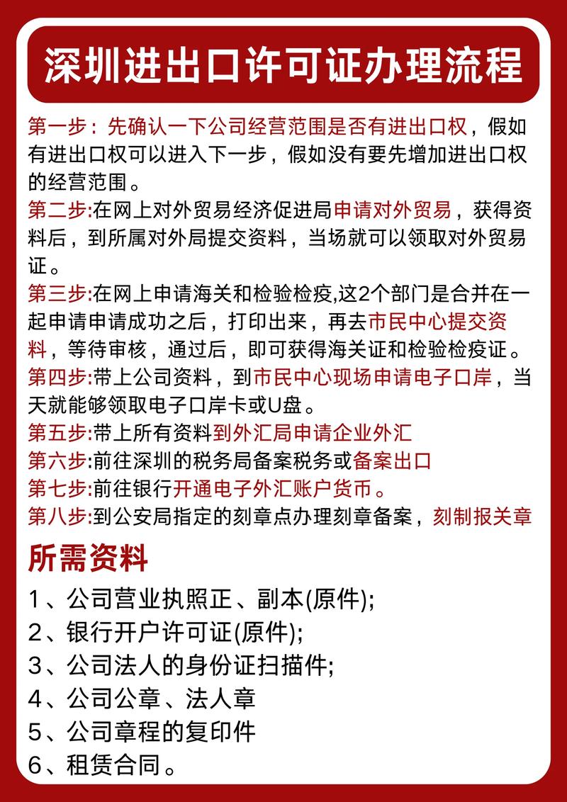 河北进出口代理：连接世界贸易的新纽带